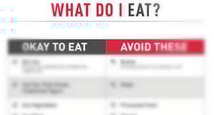 whatdoIeat whatdoIeat